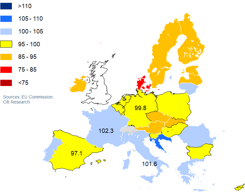 Figure 1. EU — Economic Sentiment Indicator (July 2022) Source: Citi Research, EU Commission If you are visually impaired and would like to speak to a Citi representative regarding the details of the graphics in this document, please call USA 1-888-800-5008 (TTY: 711), from outside the US +1-210-677-3788.