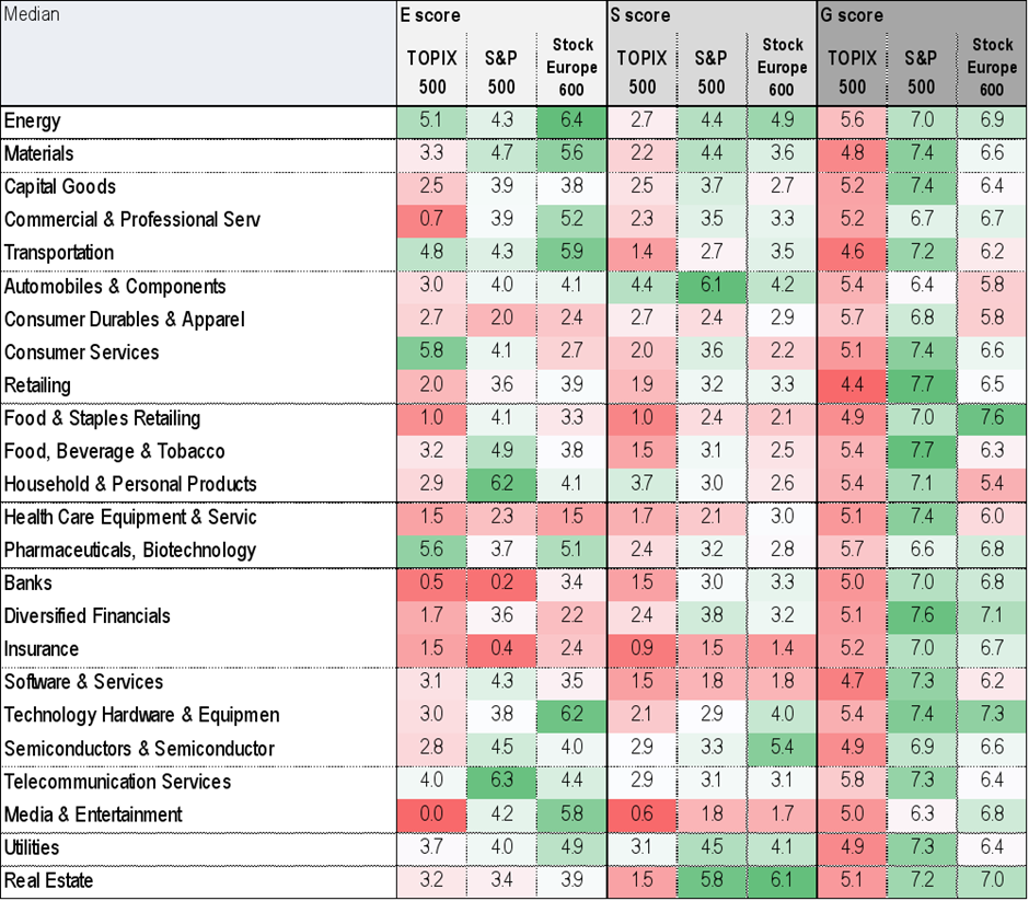 Japan's Corporate Governance Enters New Phase